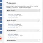Screenshot - Wijken en wijkteams